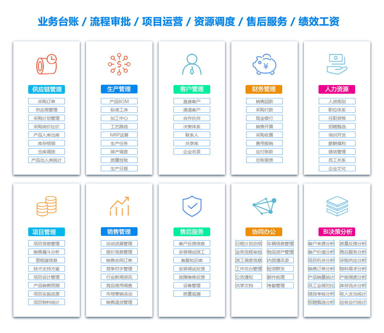 思茅ERP系统 思茅ERP系统